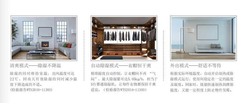格力GMV舒睿多聯(lián)機6.jpg