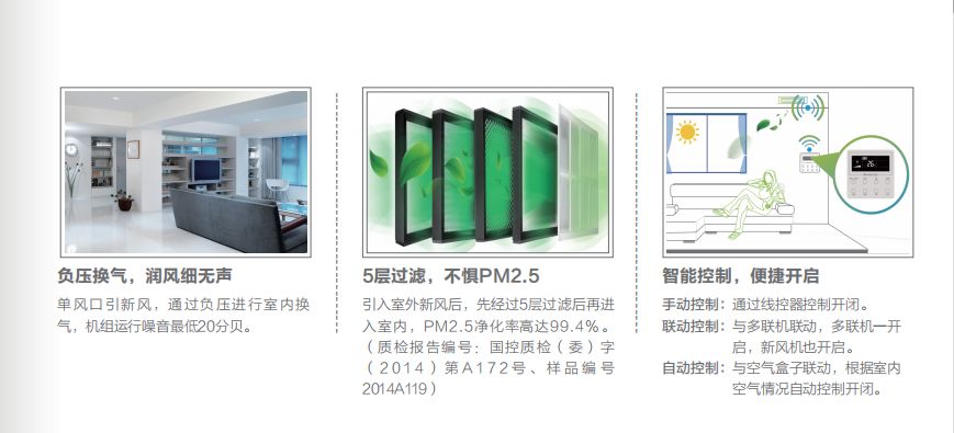 格力GMV舒睿多聯(lián)機8.jpg