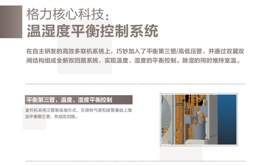 格力GMV舒睿多聯(lián)機9.jpg