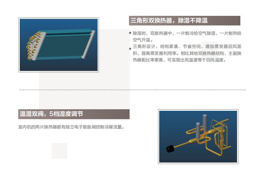 格力GMV舒睿多聯(lián)機10.jpg