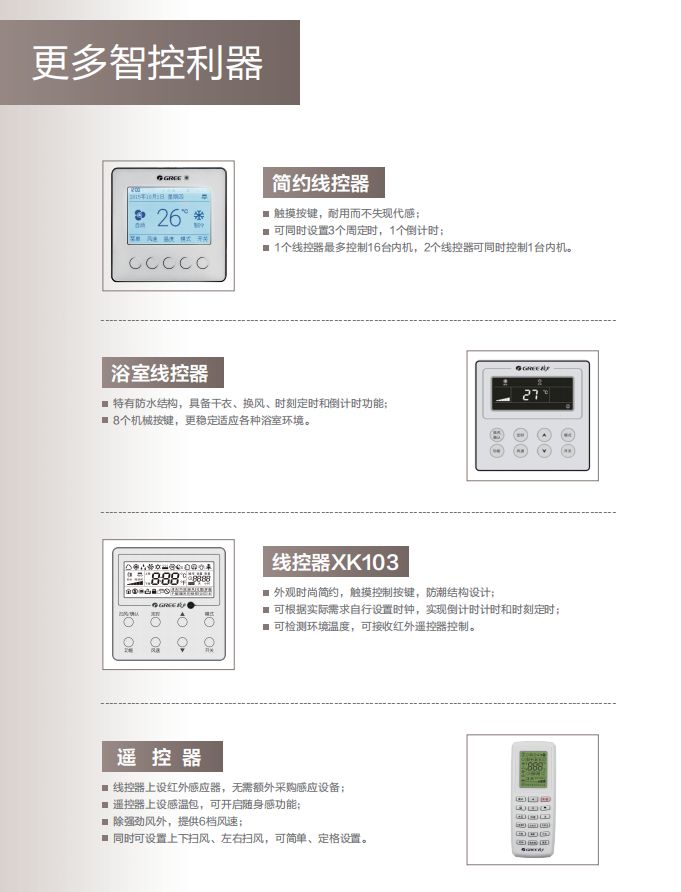 格力GMV舒睿多聯(lián)機16.jpg