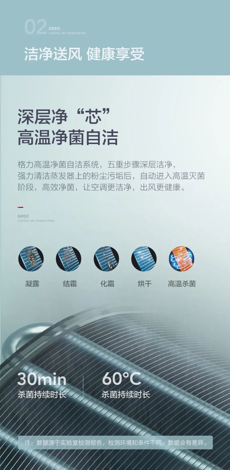 格力C3系列家用風(fēng)管機(jī)7.jpg