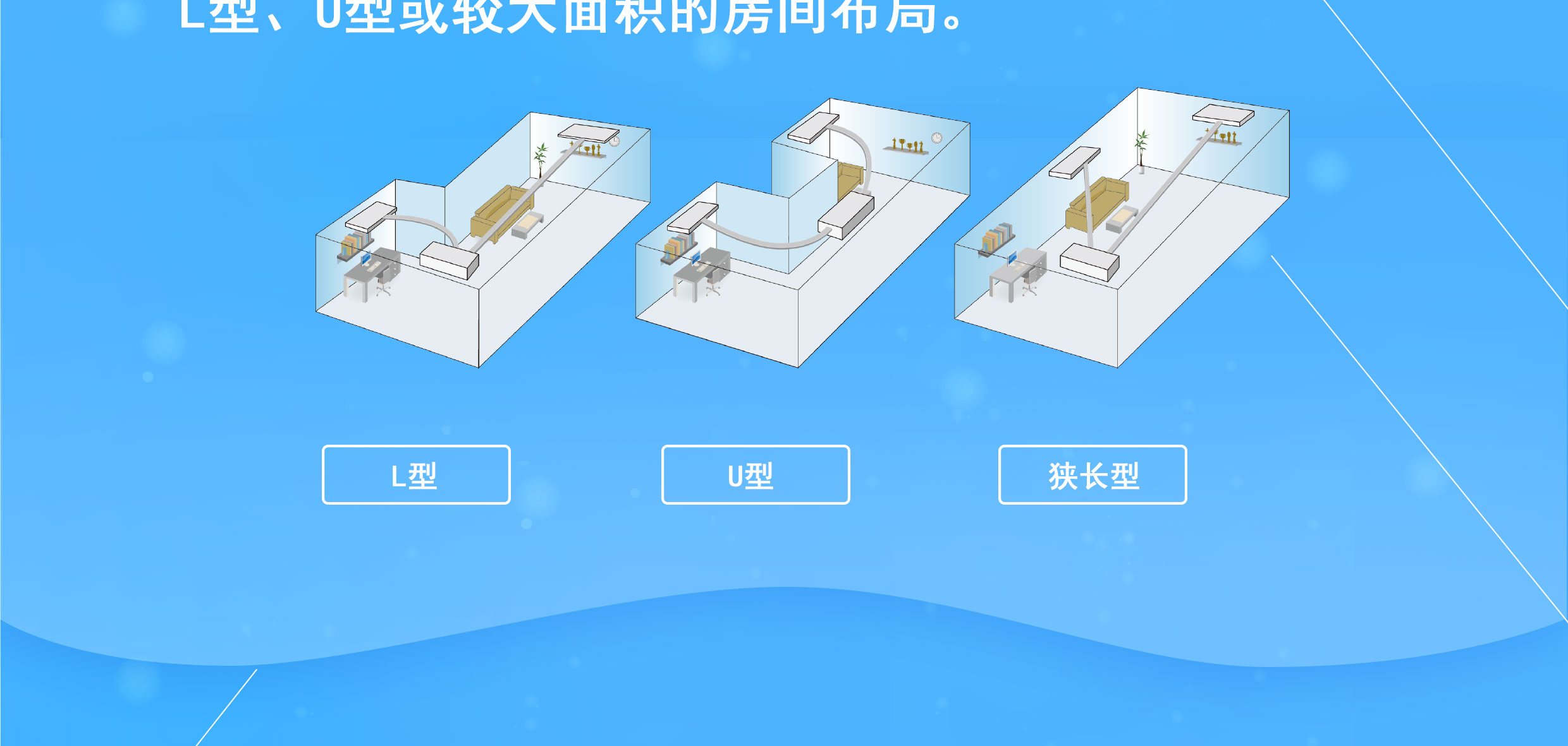 格力HDC＋系列靜音型風(fēng)管室內(nèi)機(jī)3.jpg