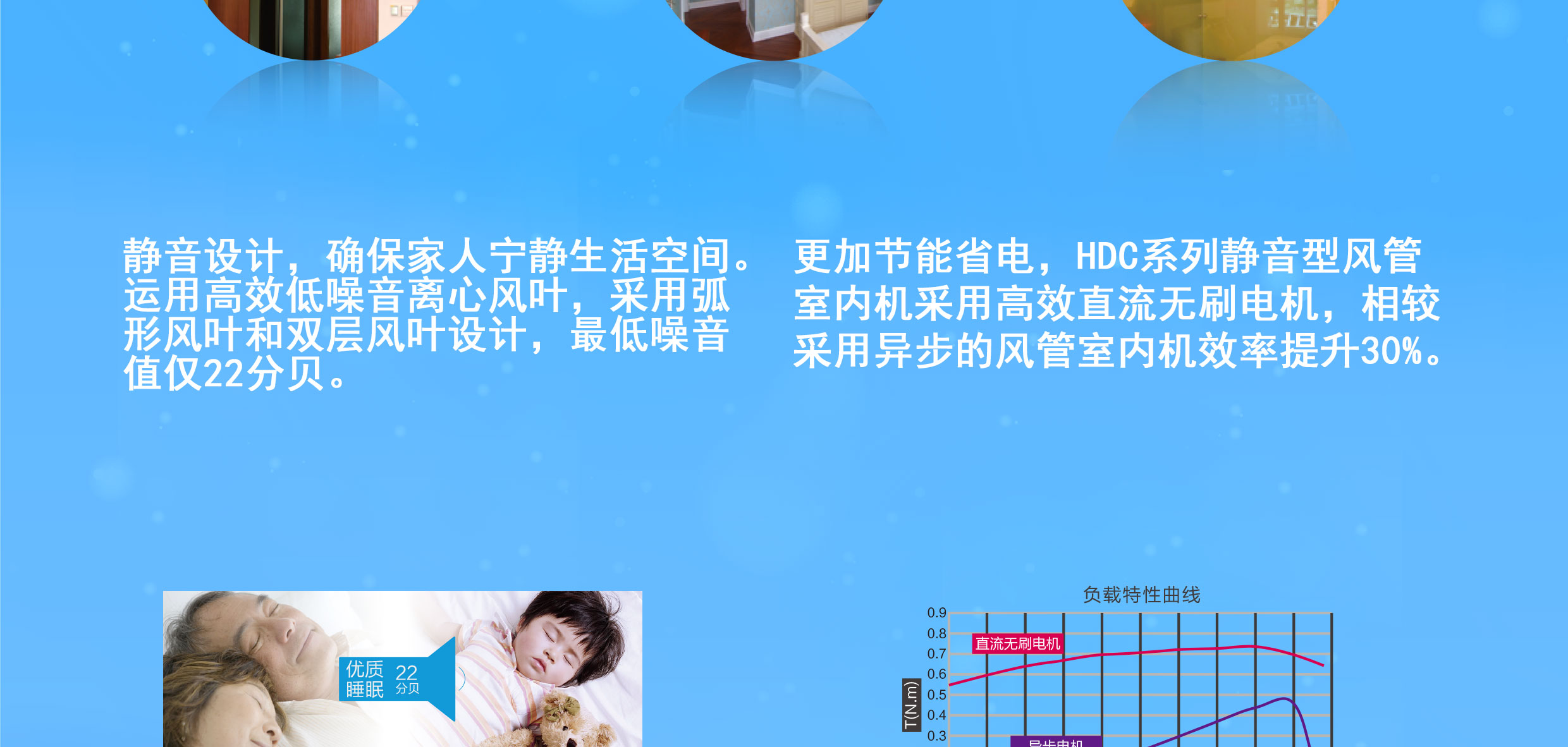 格力HDC＋系列靜音型風(fēng)管室內(nèi)機(jī)5.jpg