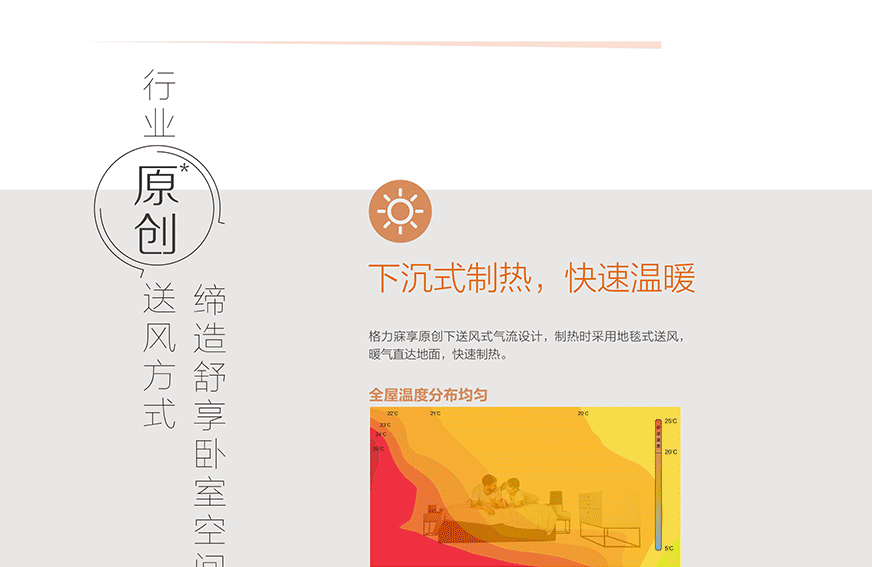 寐享臥室專(zhuān)用家庭中央空調(diào)3.gif