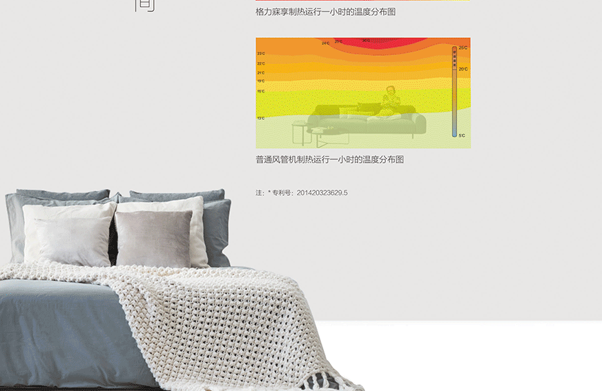 寐享臥室專(zhuān)用家庭中央空調(diào)4.gif