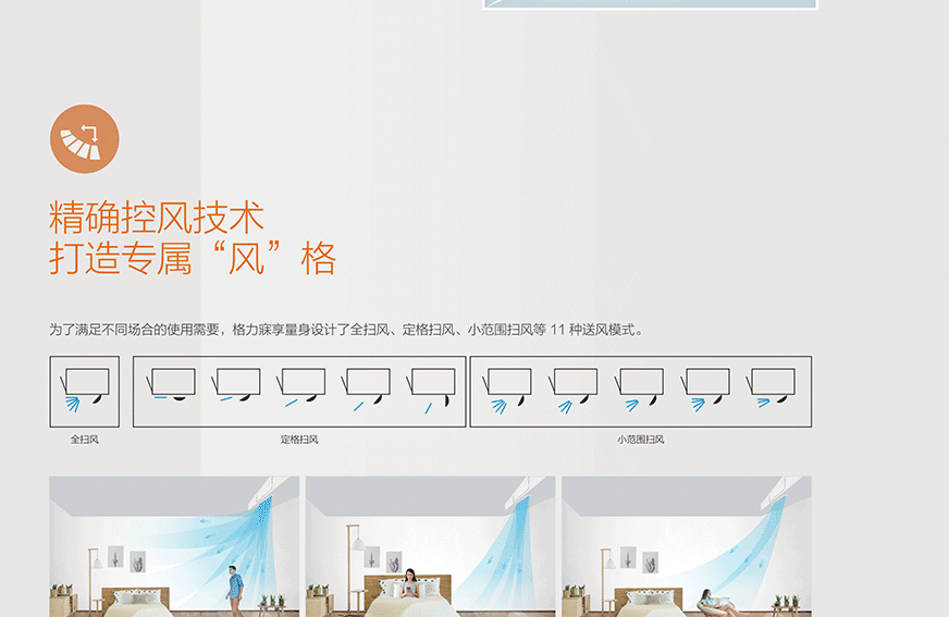寐享臥室專(zhuān)用家庭中央空調(diào)6.gif